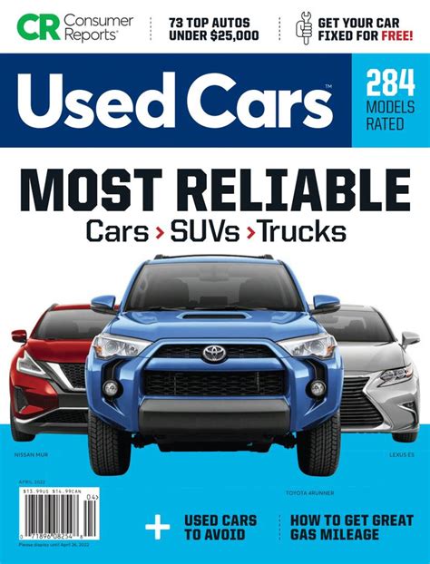 The 2024 New Car Buyers Guide, Philippines .